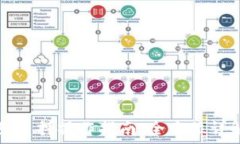   tpwallet解除质押操作指南：全方位详解与实用技