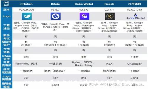 tpwallet免矿工费：如何利用区块链技术实现费用降低