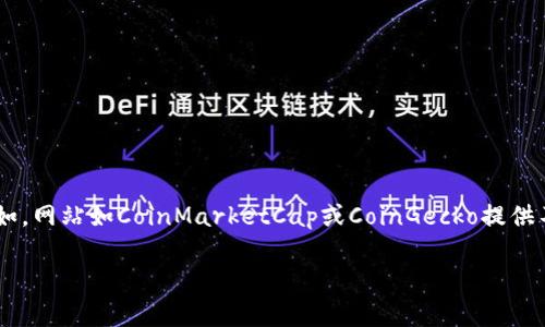 关于tpwallet代币的当前价格，您可以通过加密货币交易所或者加密货币市场追踪网站来获取实时数据。例如，网站如CoinMarketCap或CoinGecko提供不同代币的最新市场价格和交易信息。请注意，代币价格是动态变化的，受市场供需关系以及其他因素的影响。

如果你想了解更多关于tpwallet代币的功能、发展前景或投资策略，欢迎进一步询问！